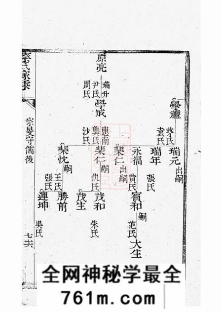 崇明蔡氏家乘不分卷