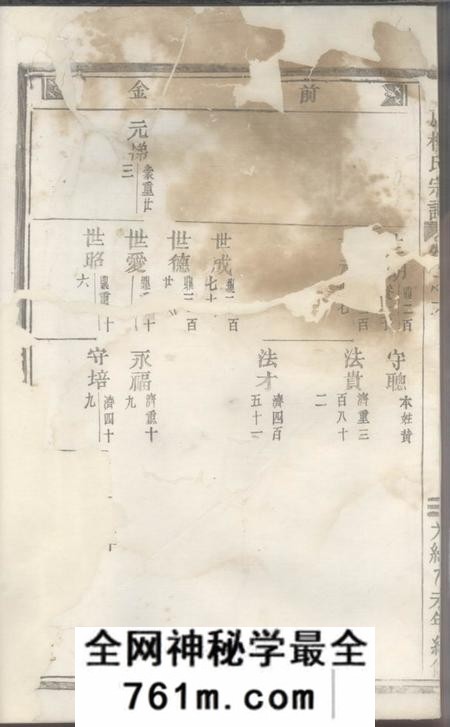 永康永康楼氏宗谱