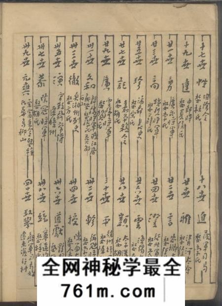 绩溪越国世家渊源一本之图