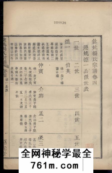 馀姚绍先堂馀姚杨氏宗谱十卷首一卷