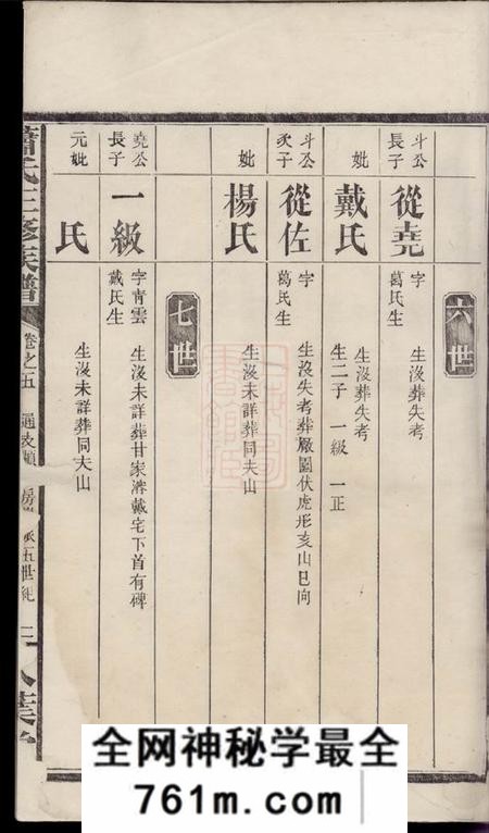 武陵八叶堂萧氏三修族谱