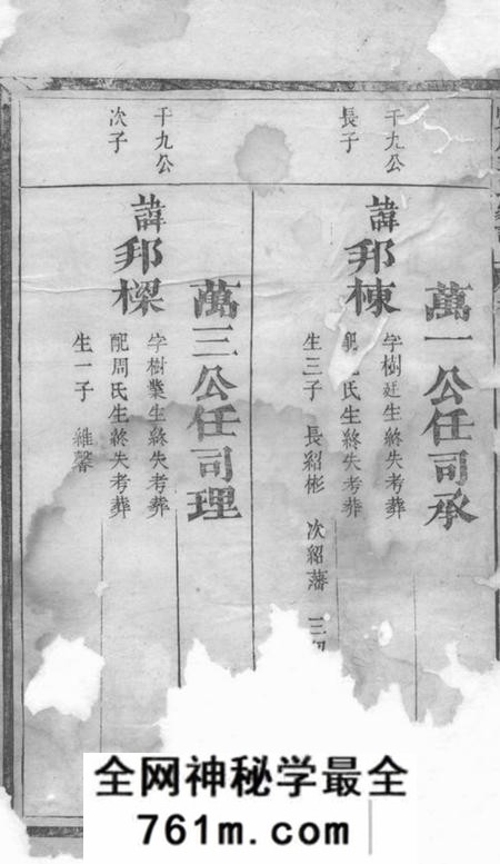 江山贤川王氏家谱