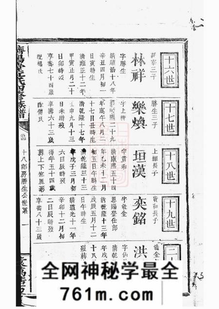 江西济阳堂江氏四修族谱