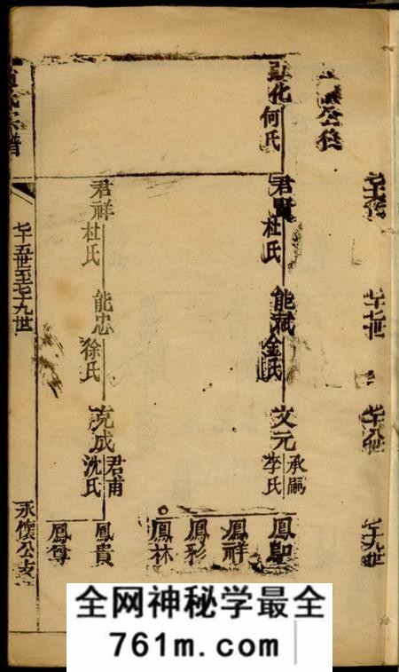 赵氏宗谱不分卷
