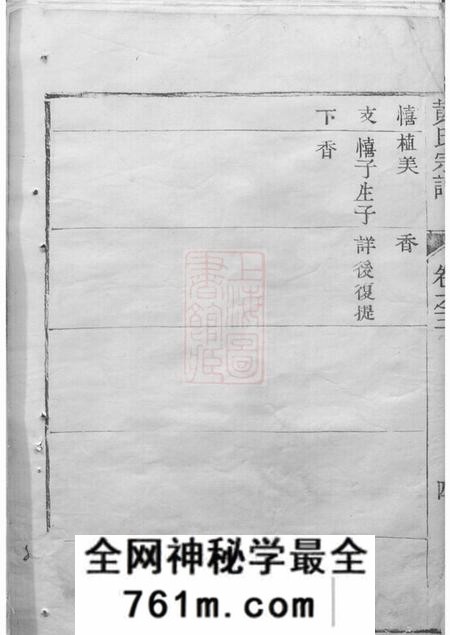 武进仁厚里黄氏宗谱