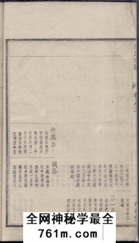 遂安永承堂王氏宗谱(应为汪氏宗谱)(浙江省杭州市淳安县)