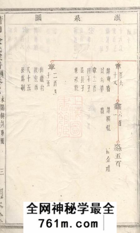 萧山溯本堂萧山俞氏宗谱