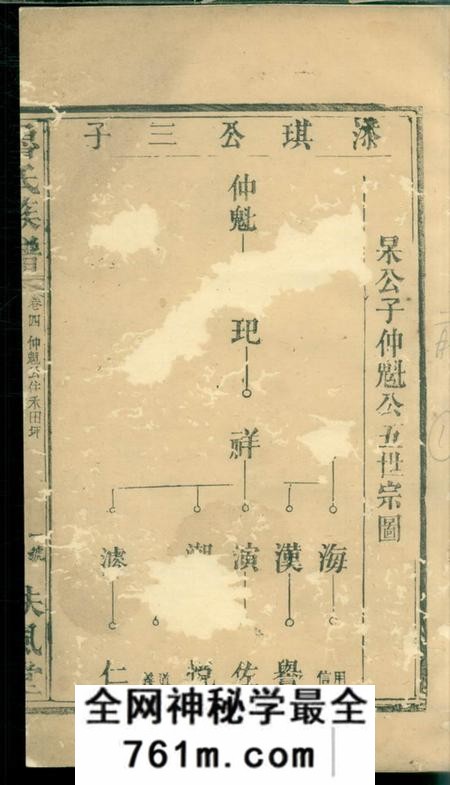 [出版地不祥]扶风堂鲁氏族谱