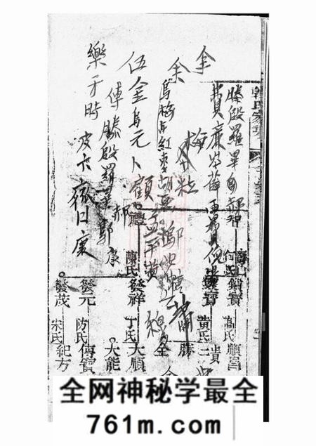 崇明韩氏家乘