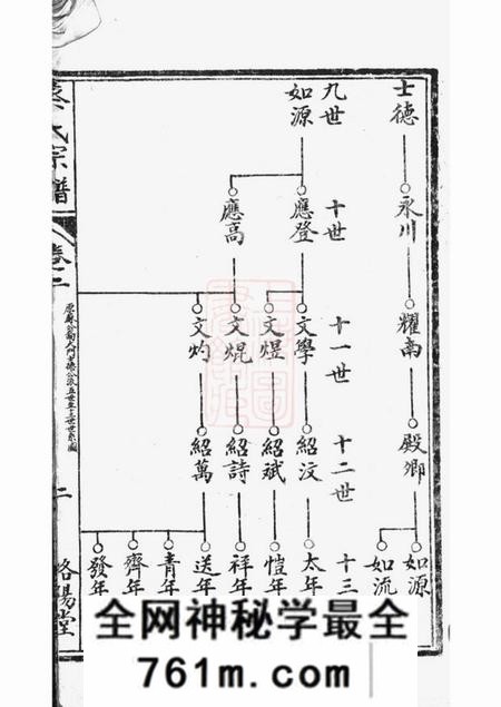 阜宁洛阳堂阜宁蔡氏宗谱