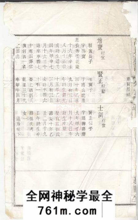 敦睦堂凌氏宗谱