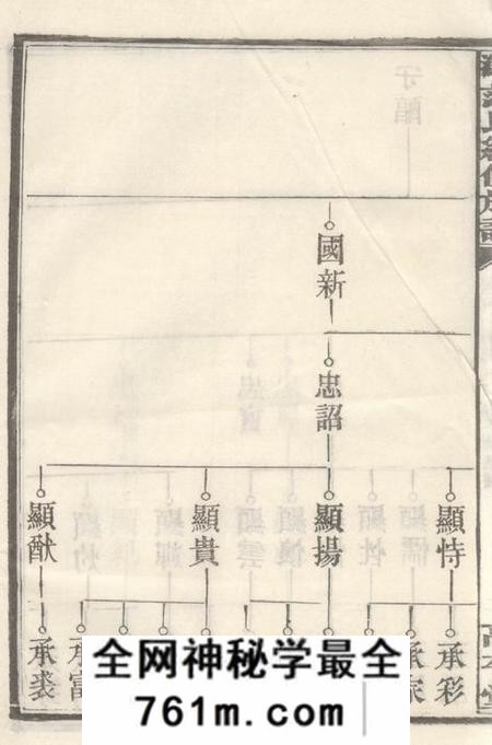 宁乡高平堂楚沩范氏续修族谱