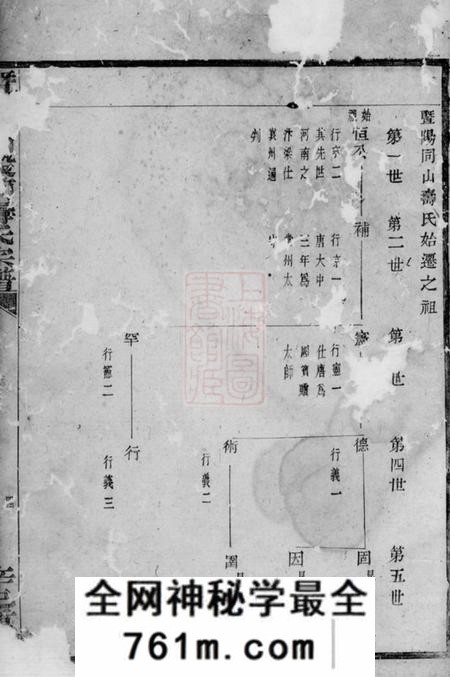 暨阳暨阳同山殿前寿氏宗谱不分卷