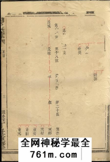 新城识春堂勾吴世家
