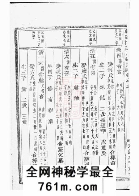 义乌麒麟塘宗氏家谱十卷