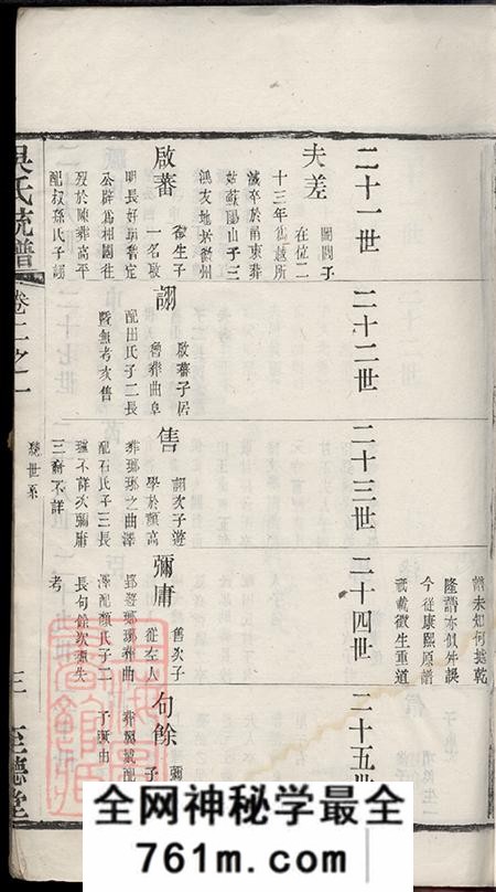 江苏无锡至德堂吴氏统谱
