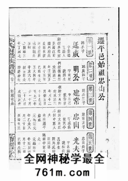 潭州沛国堂朱氏族谱