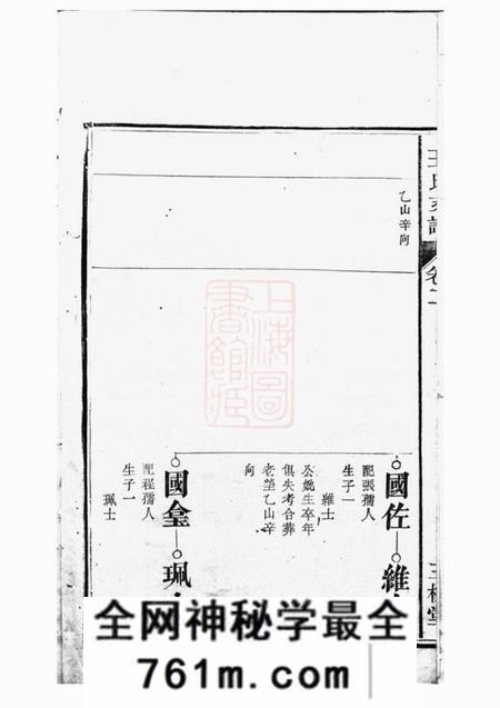 合肥三槐堂合肥王氏支谱