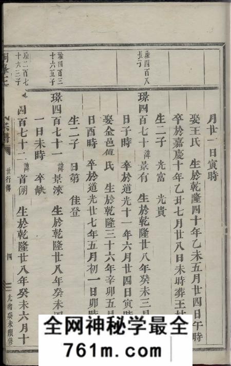 铜峰铜峰王阡楼氏宗谱