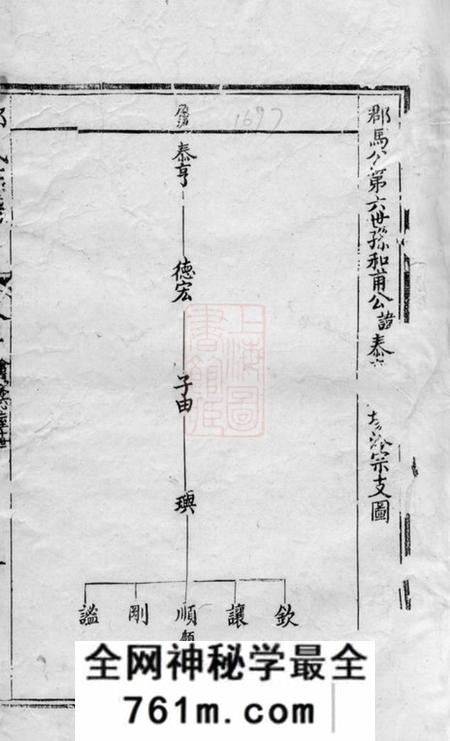 无锡锡山邓氏宗谱