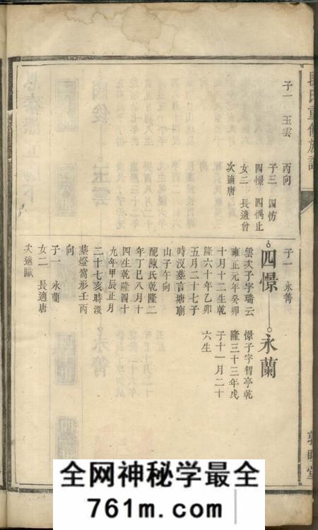 湖南祁阳敦睦堂段氏重修族谱十卷