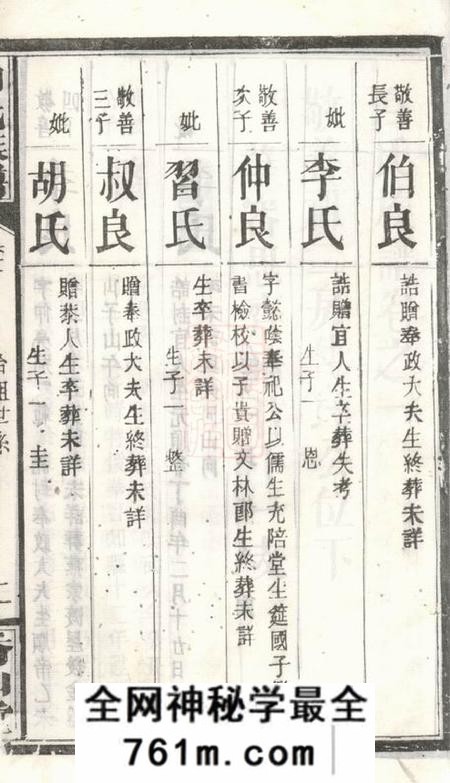 华容香山堂华容白氏族谱