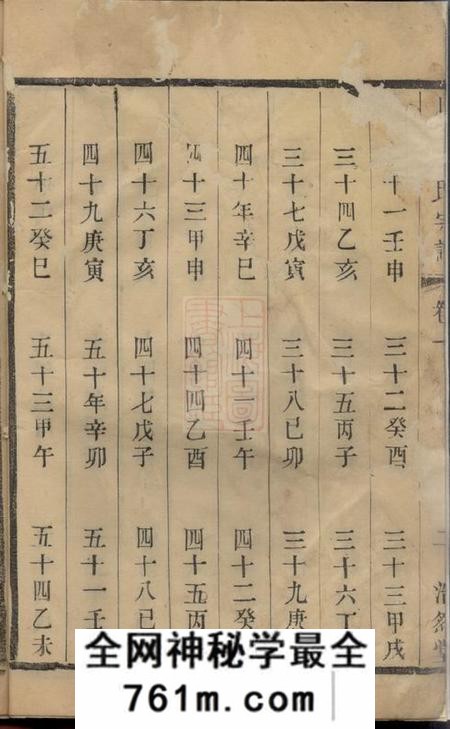 宜兴浩然堂山溪孟氏宗谱