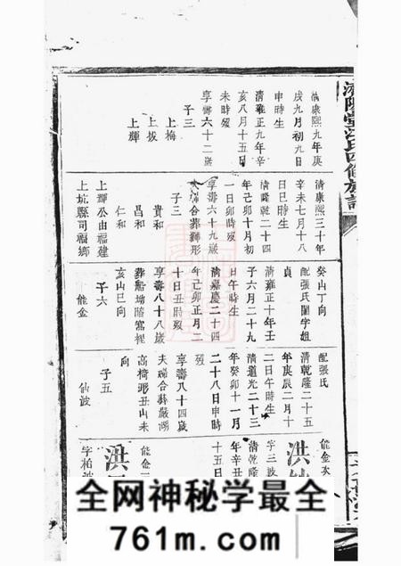 江西济阳堂江氏四修族谱