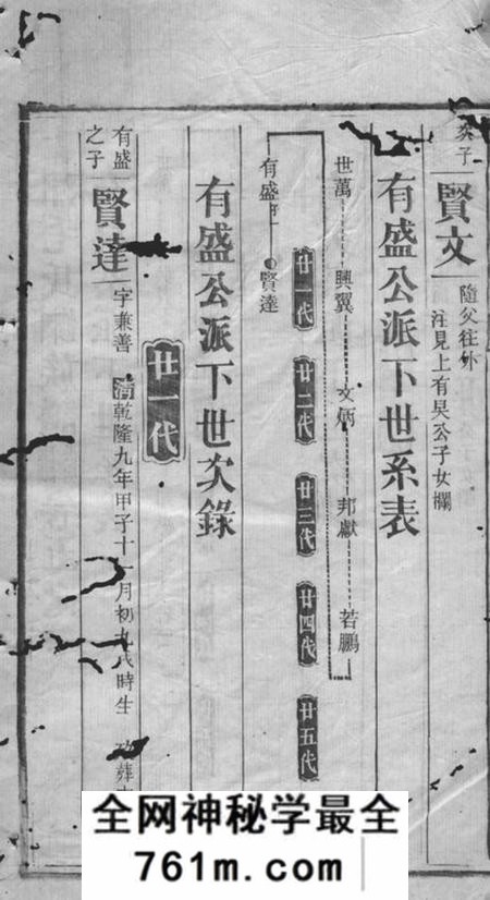 湘乡合敬堂上湘毛氏四修族谱