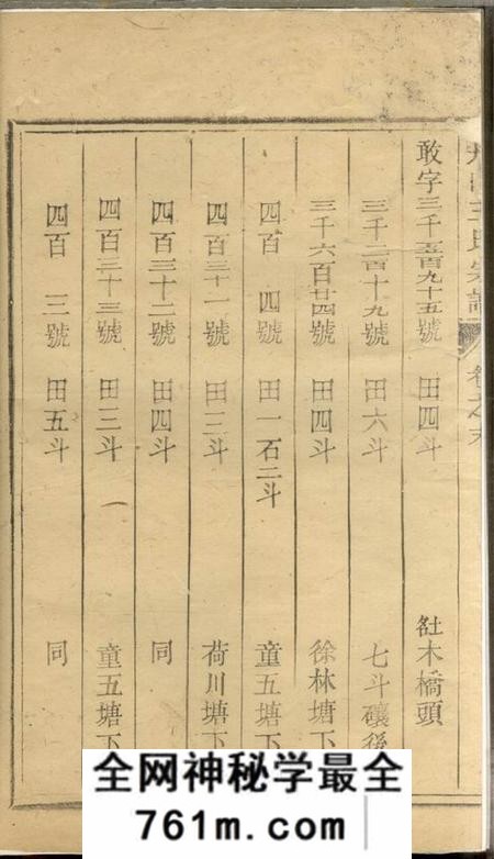 舟山舟山王氏宗谱