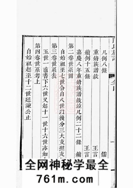 杭州闻氏族谱十卷