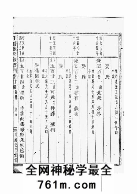 义乌泮塘朱氏宗谱