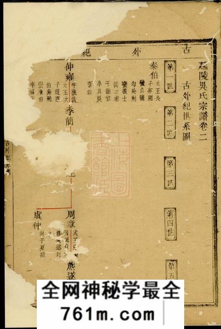 暨阳源一堂延陵吴氏宗谱