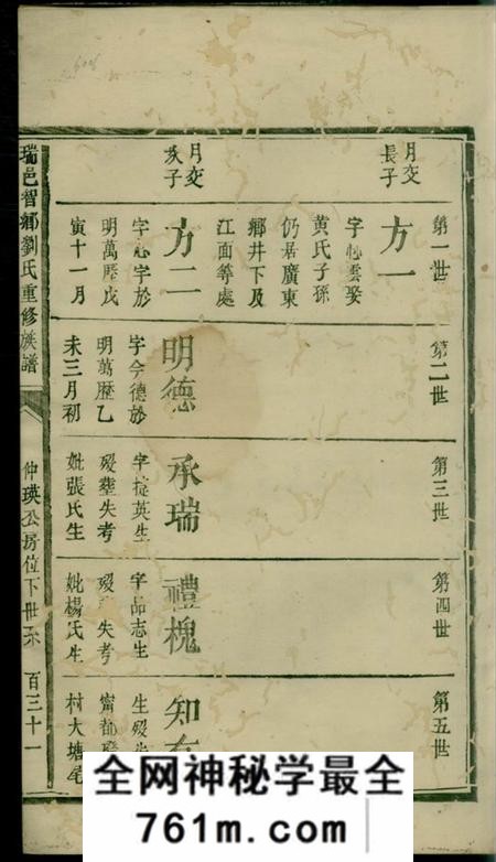 瑞金瑞邑智乡刘氏重修族谱