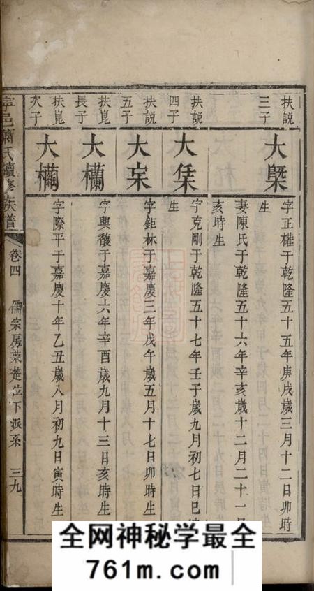 宁乡宁邑萧氏续修族谱