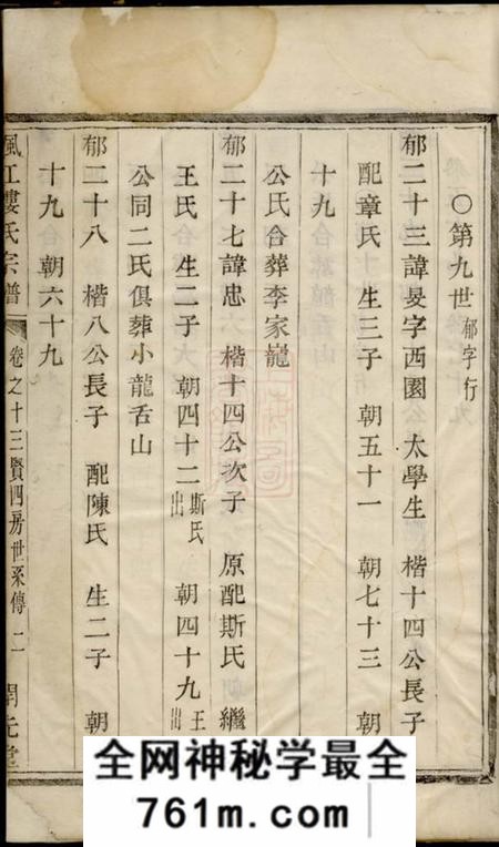 诸暨开先堂枫江楼氏宗谱