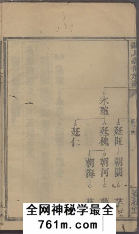 常德宝树堂谢氏续修族谱