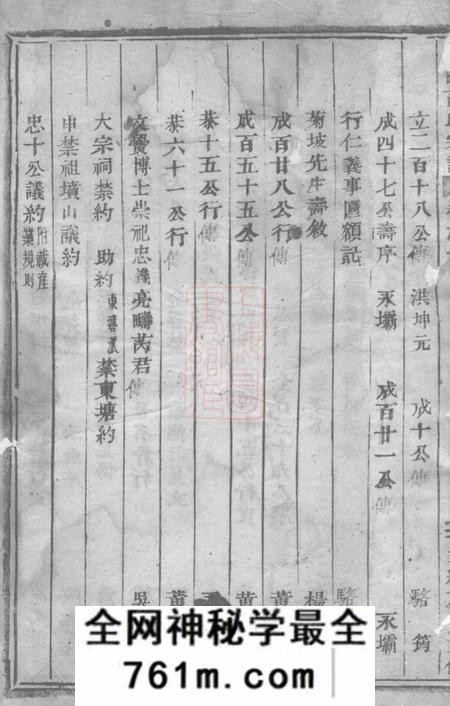 浦阳浦阳芮氏宗谱