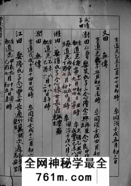吴兴汇沮潘氏世谱不分卷
