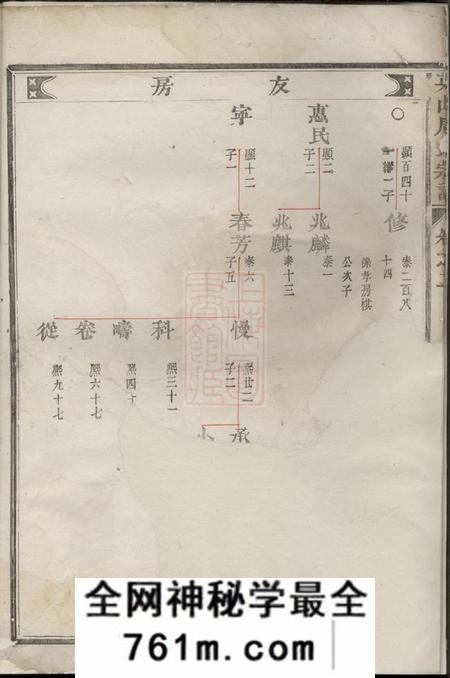 永康英山周氏宗谱