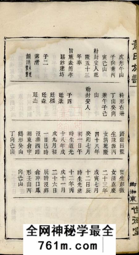 江西世德堂江西萍乡湘东萧氏族谱