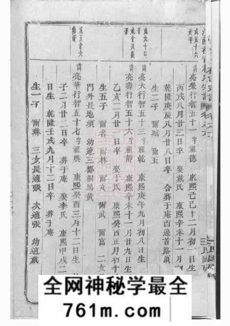 浦阳浦阳泮南楼氏宗谱