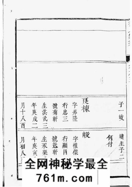 丹阳云阳册堂戎氏重修宗谱