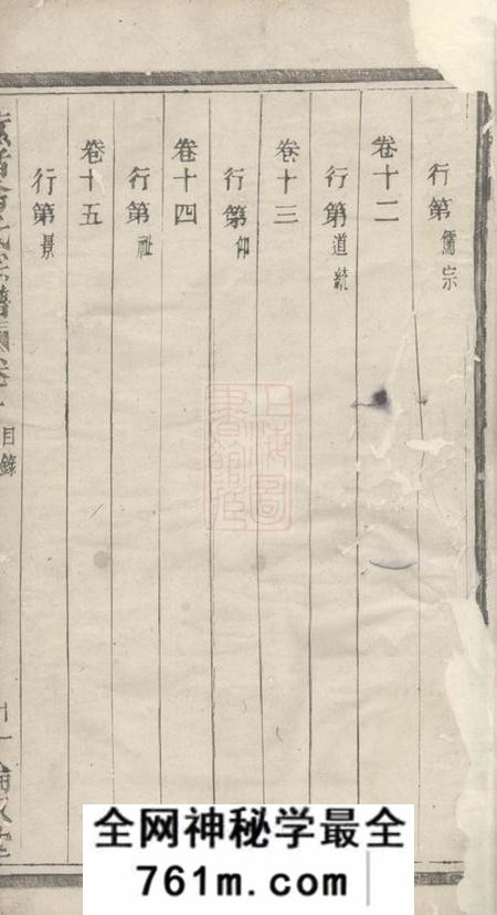 诸暨伦叙堂蕙潴翁氏宗谱十八卷
