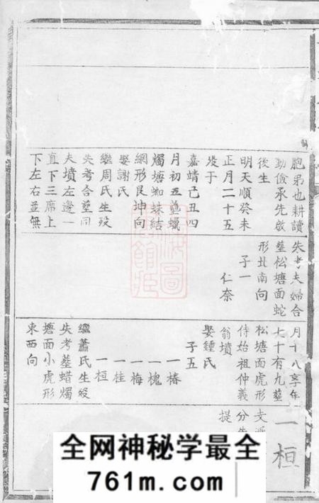 京兆京兆宋氏族谱四十六卷