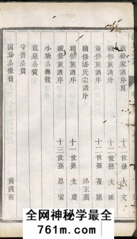扬州居易堂维扬江都潘氏重修族谱八卷