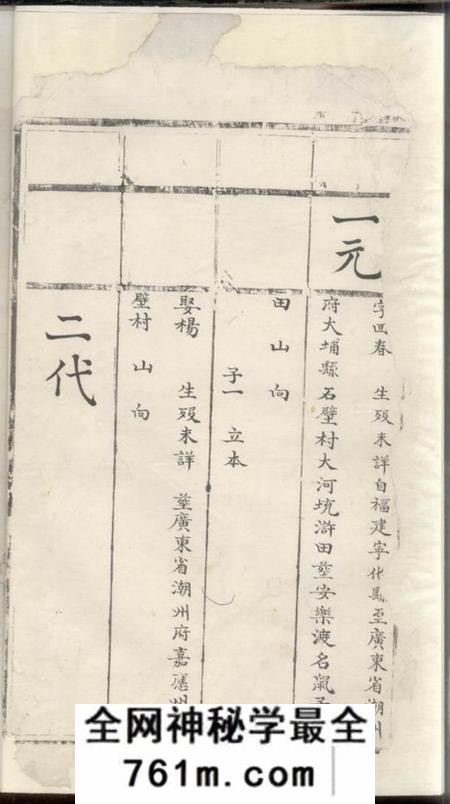 善化等罗氏族谱