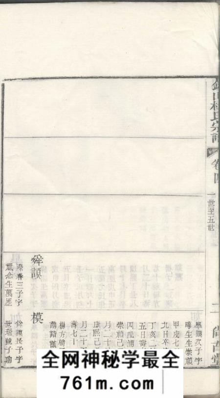 无锡尚古堂锡山杜氏宗谱