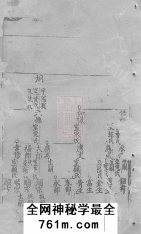 崇明李氏宗谱不分卷