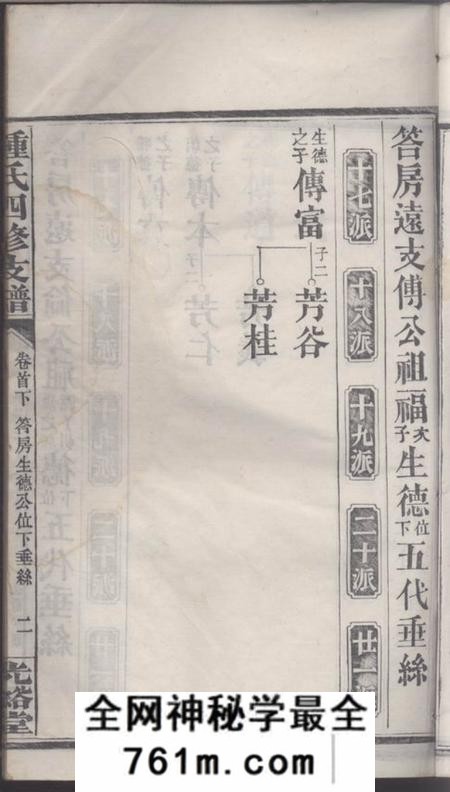 湖南岳阳光裕堂钟氏四修支谱